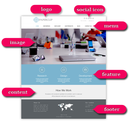 Paperclip_Customizable_Area_Chart