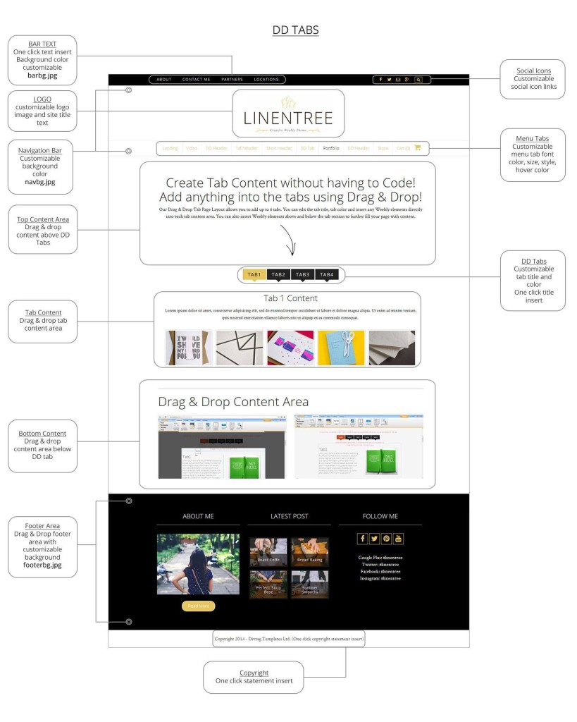 2014-linentree-customization-area-3