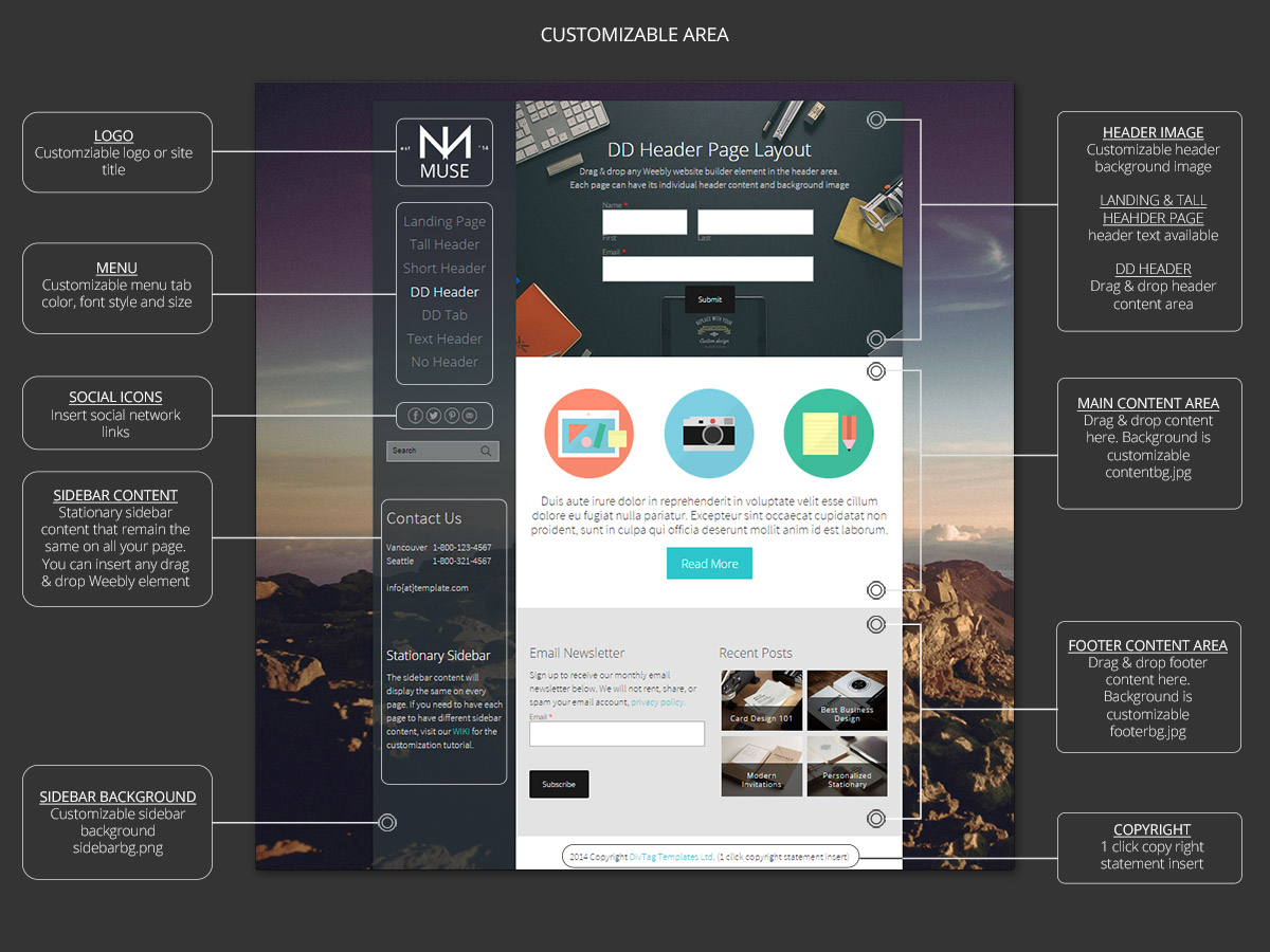 muse-2014-customizable-area.jpg